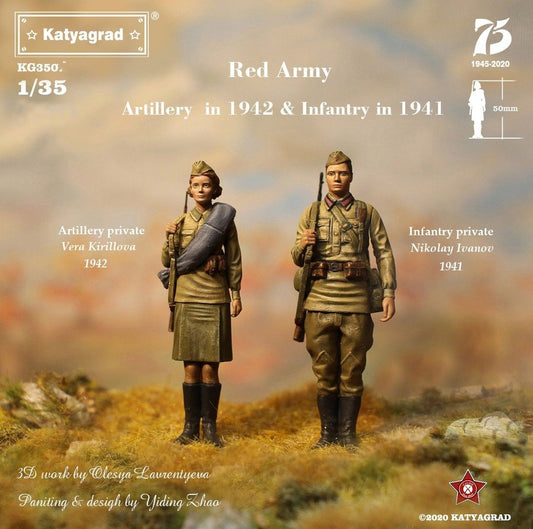 KATYAGRAD MINIATURES 1:35 KG35020 RED ARMY ARTILLERY & INFANTRY (2 FIGURES)