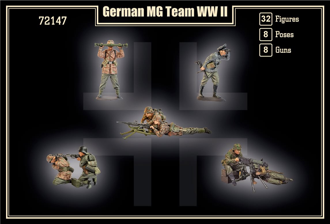 MARS  1:72 SET 72147   WWII GERMAN MG TEAM  32 FIGURES /  8 POSES  + 8 MG (BLUE)