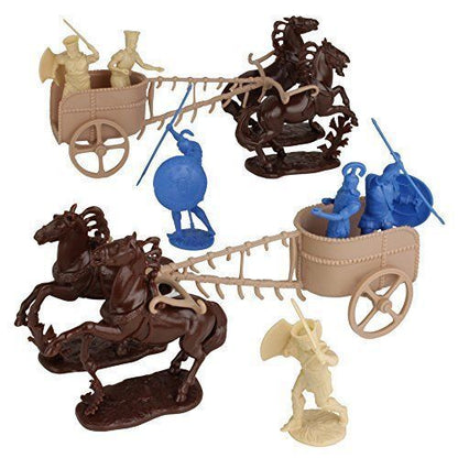 LOD Enterprises Plastic Figure Sets LOD002 The War At Troy Chariot Set