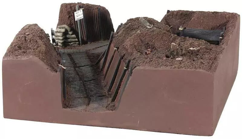 BRITAINS DIORAMA ACCESSORIES 51018 TRENCH SECTION #5 LATRINE MIB